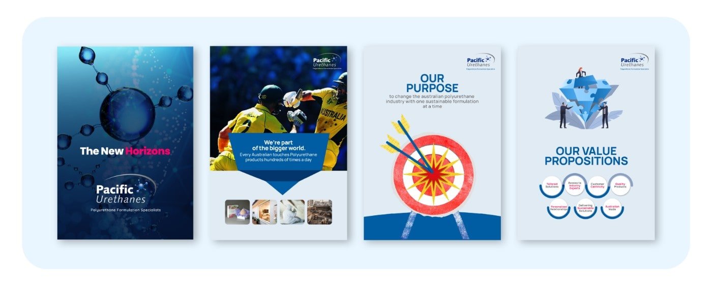 Internal Alignment & Cultural Transformation